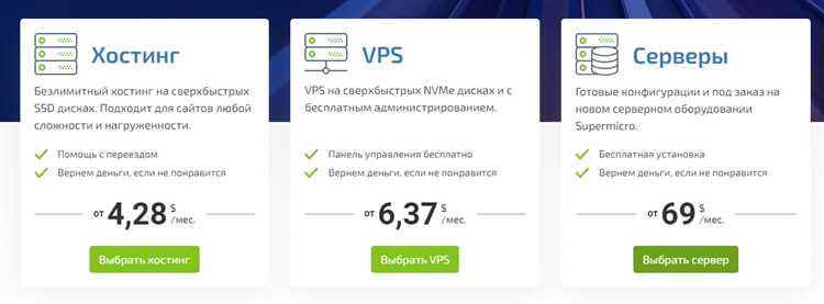 Как выбрать лучший VPS хостинг сравнение и обзор провайдеров